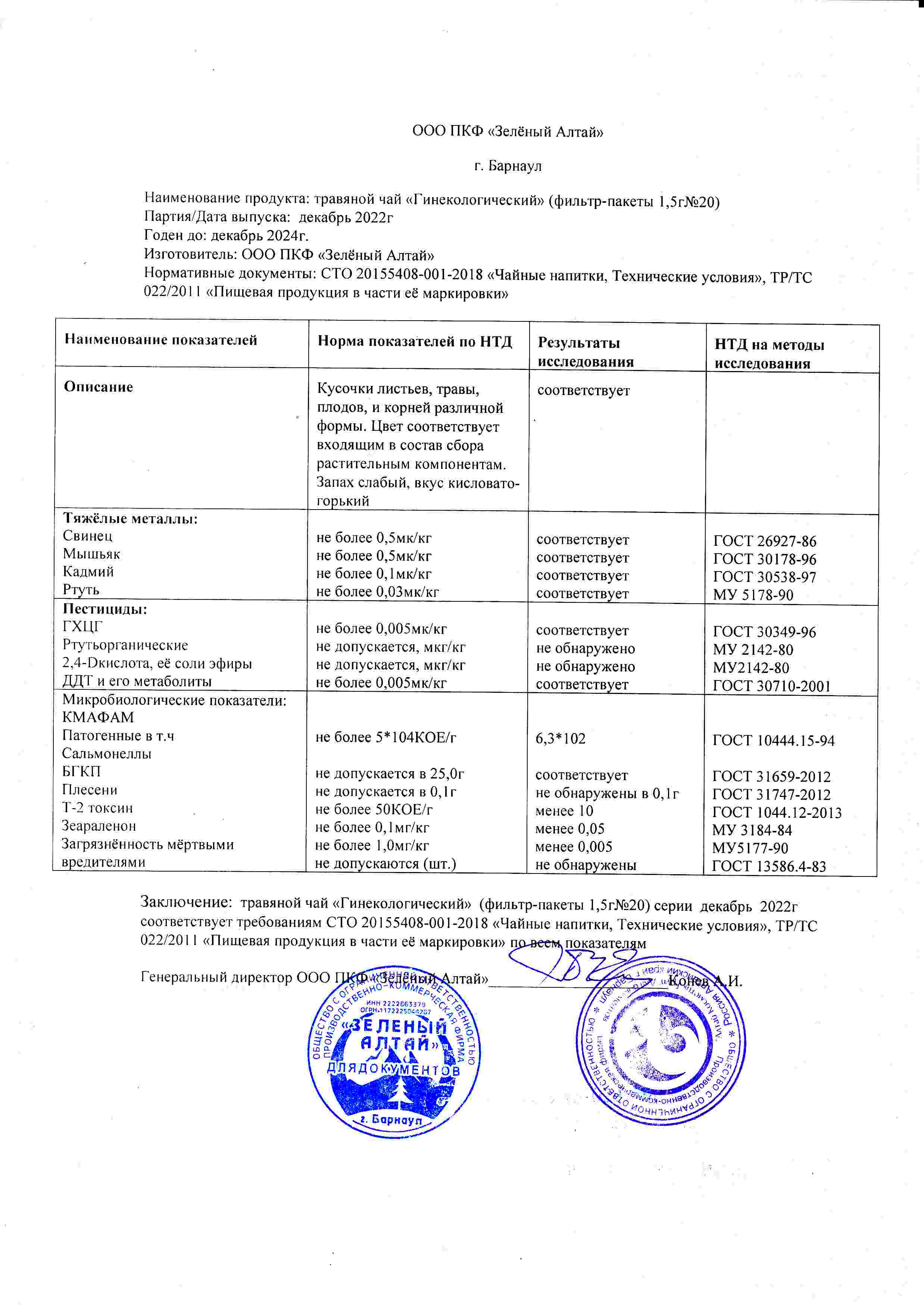 Паспорт №122022